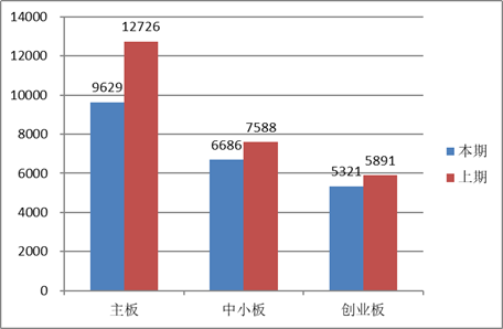 家庭理财新选择，个人信托机构 家庭理财个人信托机构