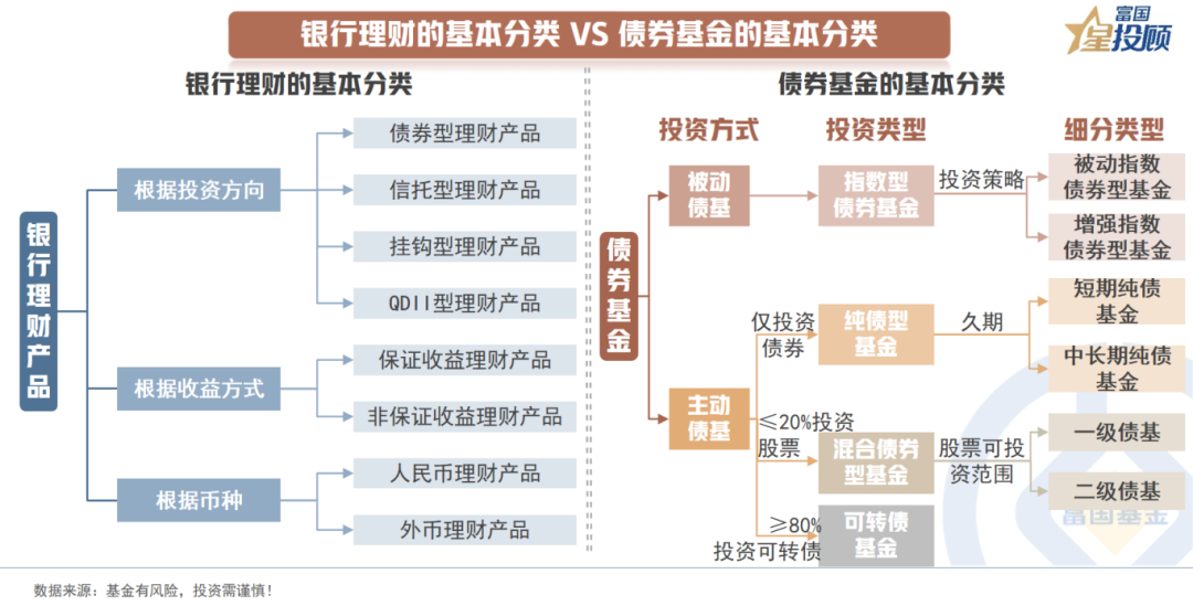 外国存款理财，全球视角下的财富管理策略 外国存款理财