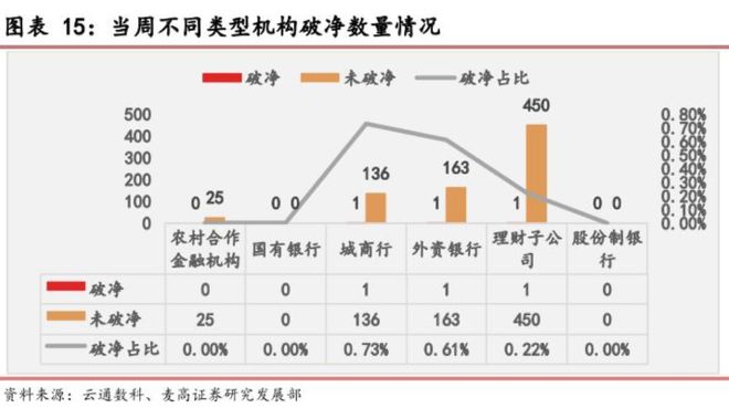 兴银理财产品，多元化投资选择与市场动态分析 兴银理财的理财产品