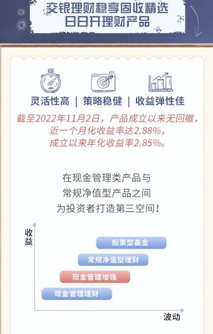 封闭期理财产品取消流程及注意事项 封闭期理财怎么取消