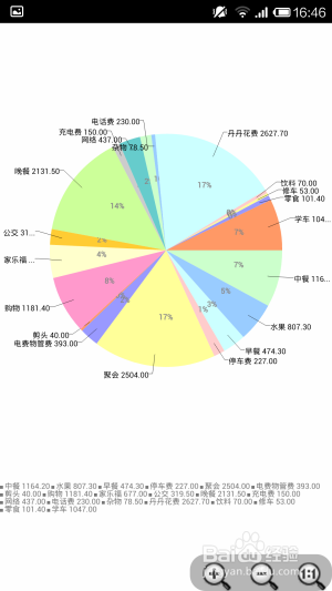 家用理财账本的智慧运用 家用理财账本