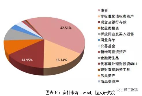 期货理财，市场分析与应用前景PPT 期货理财ppt