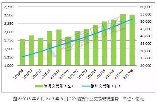 理财与存款，深入解析二者的关系 理财属于存款吗