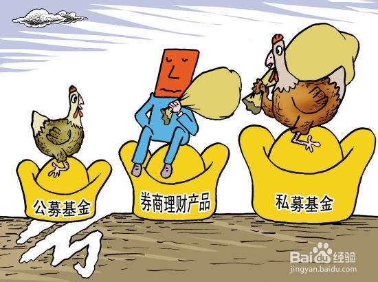 小李理财基金，投资策略与全球时事洞察 小李理财基金