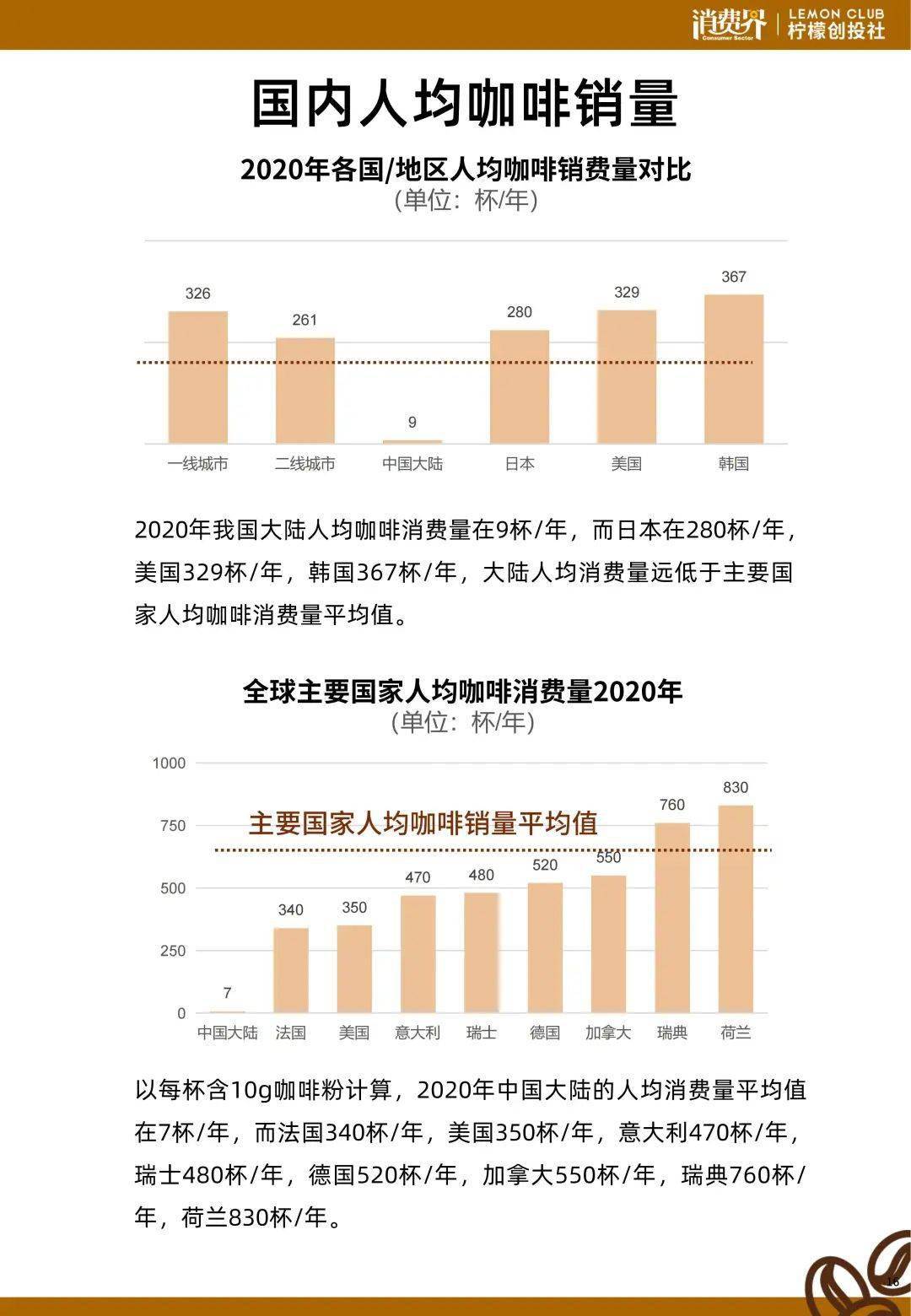 外资参与中国理财市场，机遇与挑战并存 外资参与理财