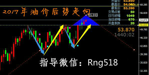 理财分析学习，从国际时事新闻中洞察财富管理之道 理财分析学习