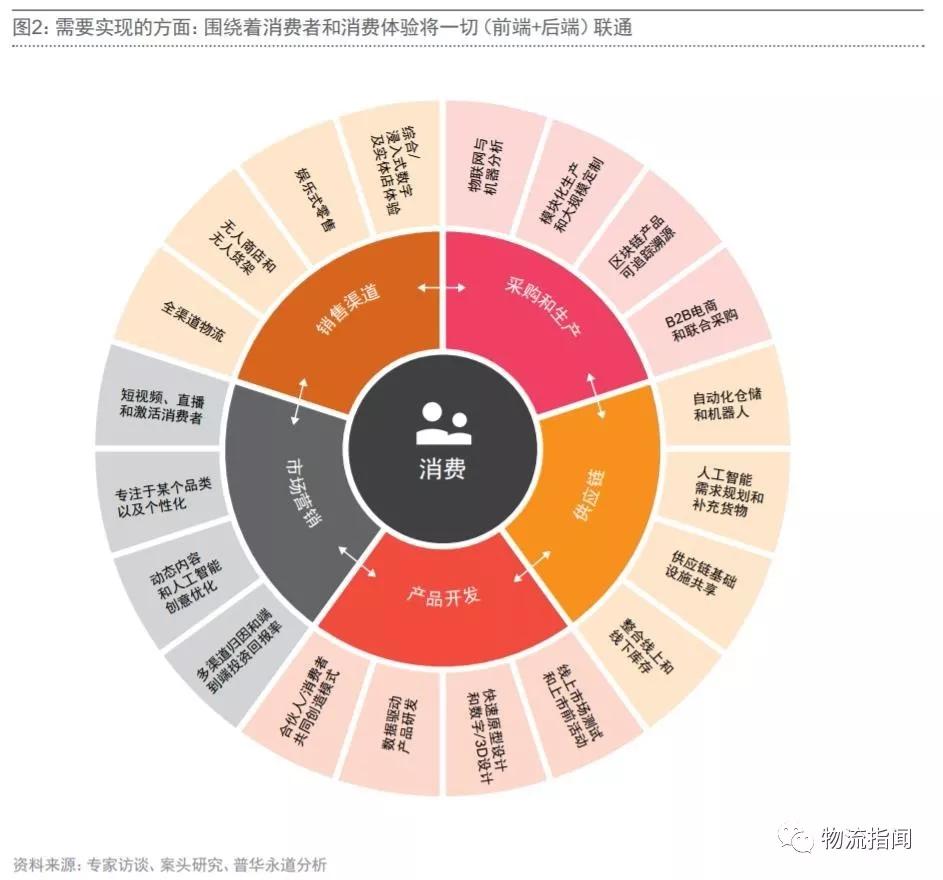 新新货自募基金，全球金融市场的创新与机遇 新新货自募基金