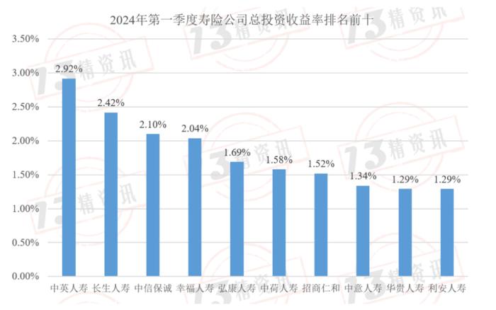 10050理财，全球时事背景下的财富管理策略 10050理财