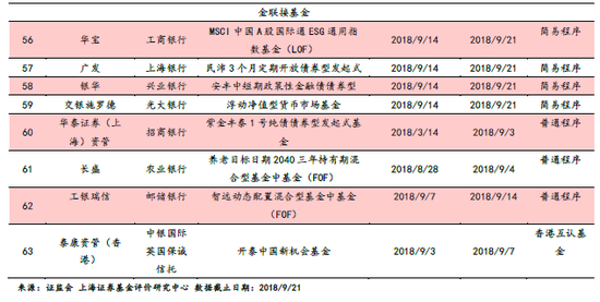 同泰基金公司官网，全球视野下的投资策略与动态 同泰基金公司官网