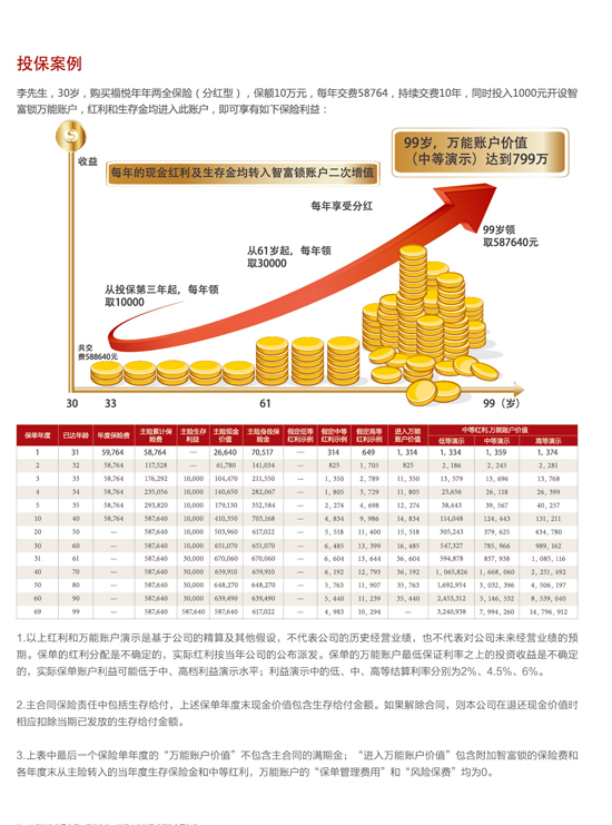 辽宁瑞福德保险，中国保险业的稳健之选 辽宁瑞福德保险