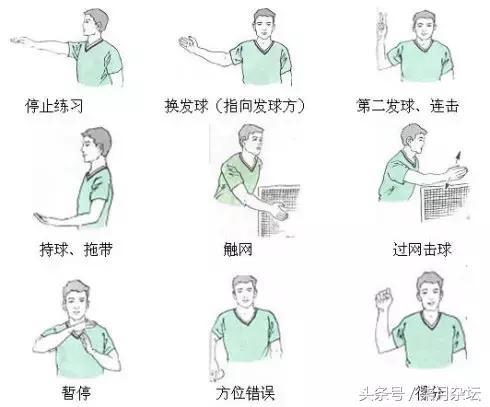 篮球裁判手势歌谣口诀 篮球裁判手势歌谣口诀