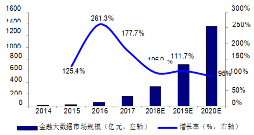 理财年度销售规模与全球金融趋势的深度解析 理财年度销售规模