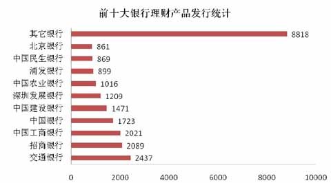 大财理财资讯，全球视角下的财富管理与投资策略 大财理财资讯
