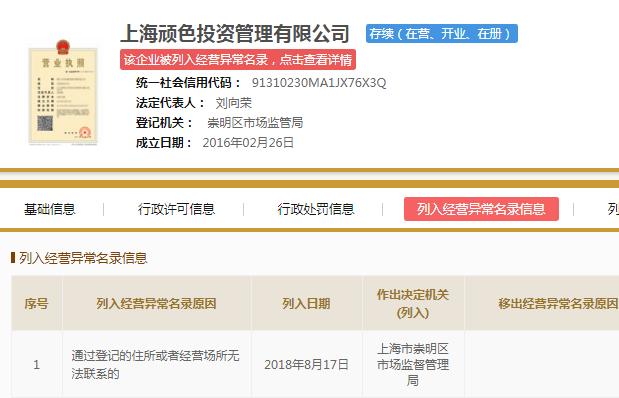 掌悦理财的成立时间与市场发展分析 掌悦理财什么时候成立