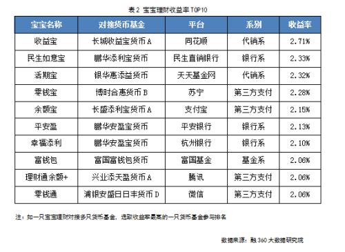 结构性存款理财小助手，财富管理的智慧之选 结构性存款理财小助手