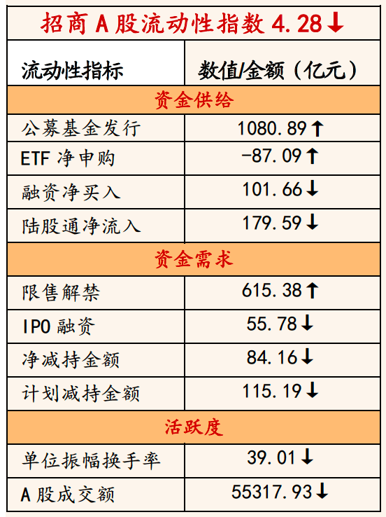 货币投资基金，全球金融市场的稳健之选 货币投资基金