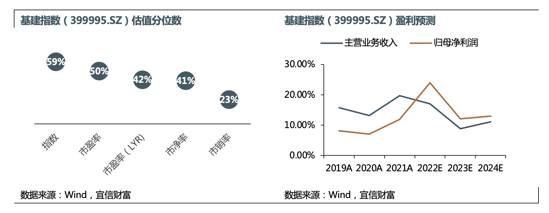 理财市场，全球趋势与投资策略引言 理财市场引言