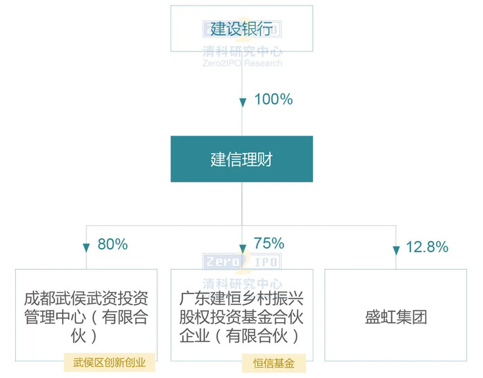 非上班族理财策略，探索多元化投资途径 不是上班族如何理财