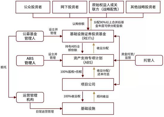 第1530页