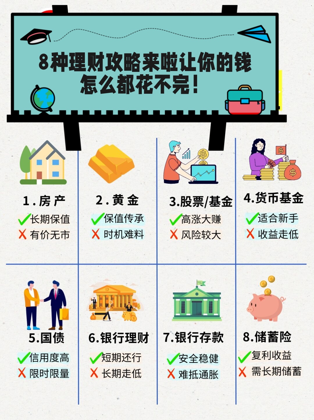 居家理财推荐 居家理财推荐