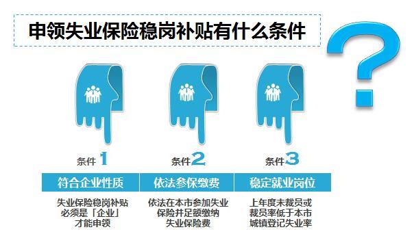 失业保险代付过渡，保障与挑战的双重考量 失业保险代付过渡