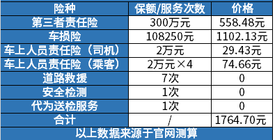 异地牌照保险，保障与挑战并存的新趋势 异地牌照保险