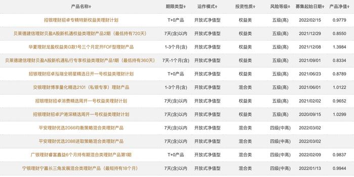 理财相关资格，提升个人财务能力的关键步骤 理财相关资格