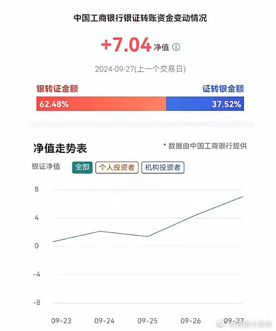工商银行的活期理财策略，探索金融新领域 工商有没有活期理财