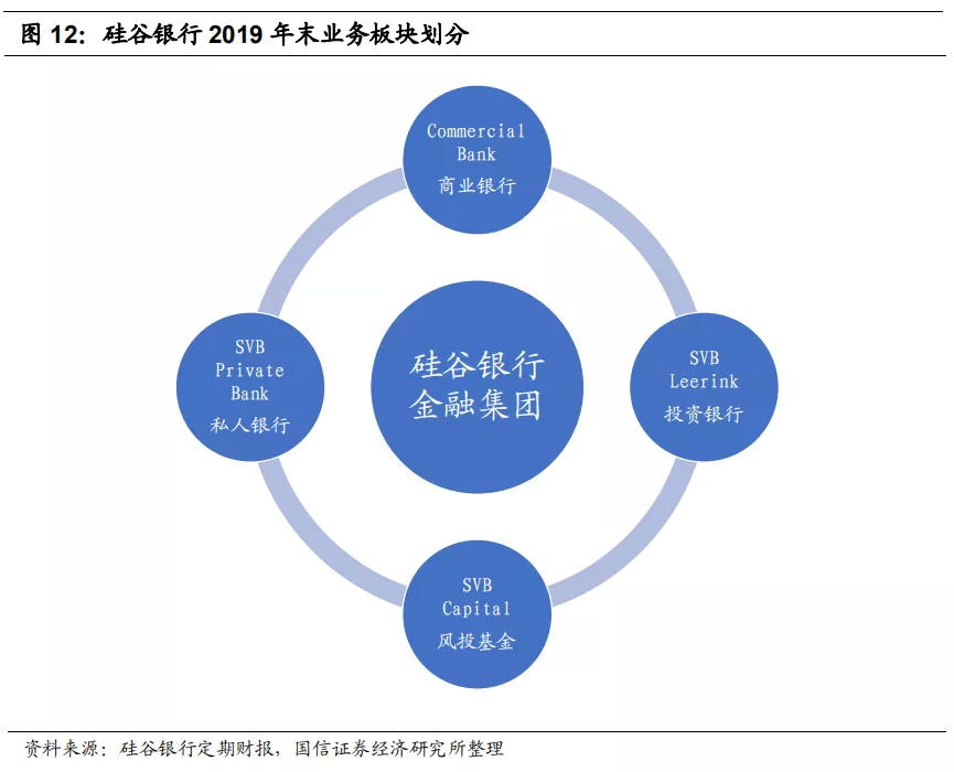 招商银行理财产品转型至理财公司的探索与实践 招商银行理财转理财公司