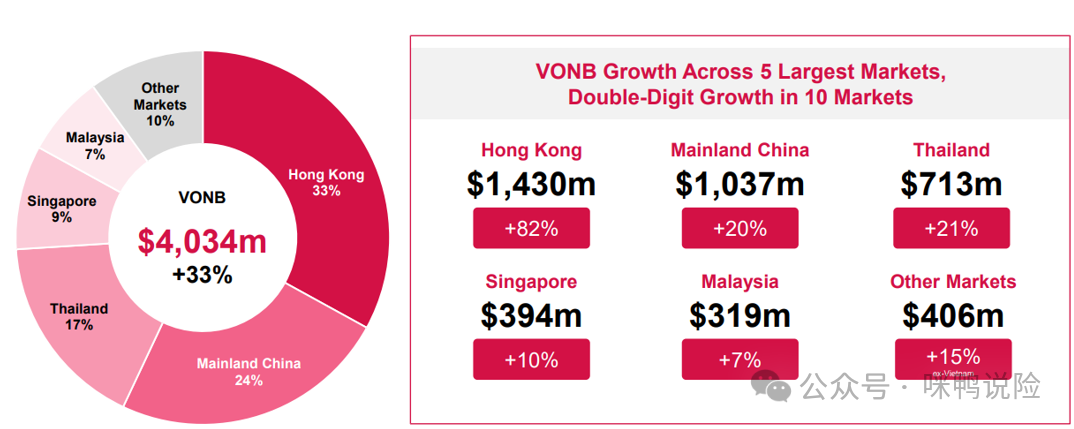 香港购汇丰理财，投资策略与市场洞察 在香港买汇丰理财