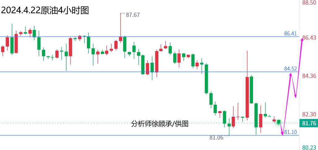 近期理财市场行情分析 近期理财行情怎么样知乎