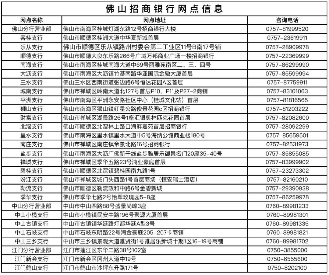 70后，国债理财的稳健之路—从申请到收益的探索 70后国债理财申请