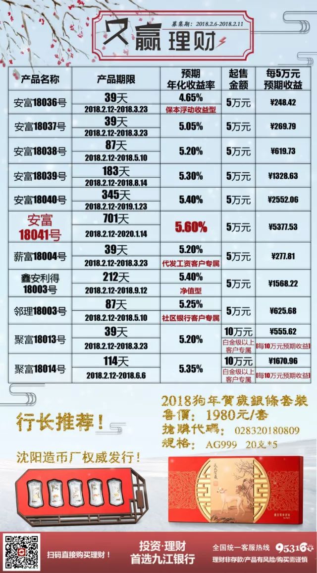 稳健理财之道，以10万起购开启财富增长之旅 理财稳健类10万起购