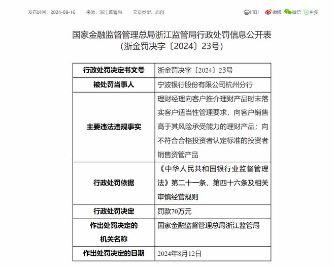 宁波银行理财产品风险分析，是否会跌至零？宁波银行理财会跌到0吗