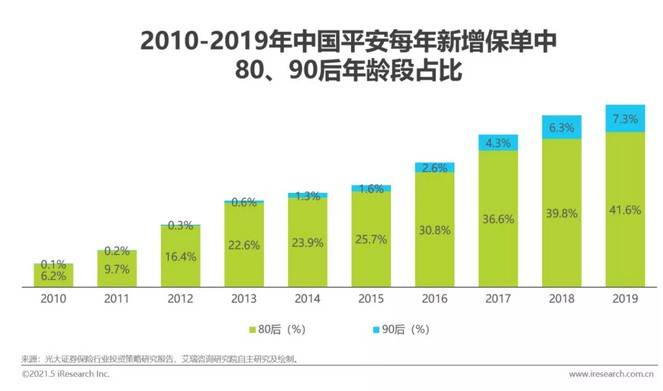 第1501页