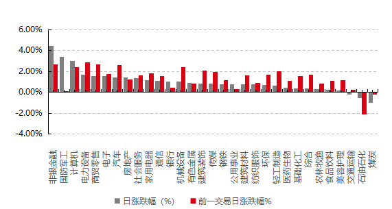 基金筛选跟踪软件，投资者的新利器 基金筛选跟踪软件