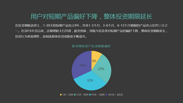 探索个人互联网理财产品，从市场趋势到投资选择 查个人互联网的理财产品