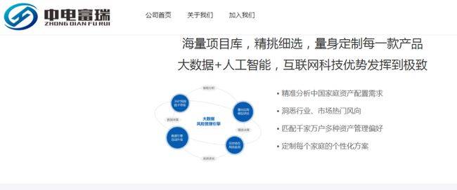 温州贷小额投资理财，开启财富增长新篇章 温州贷小额投资理财