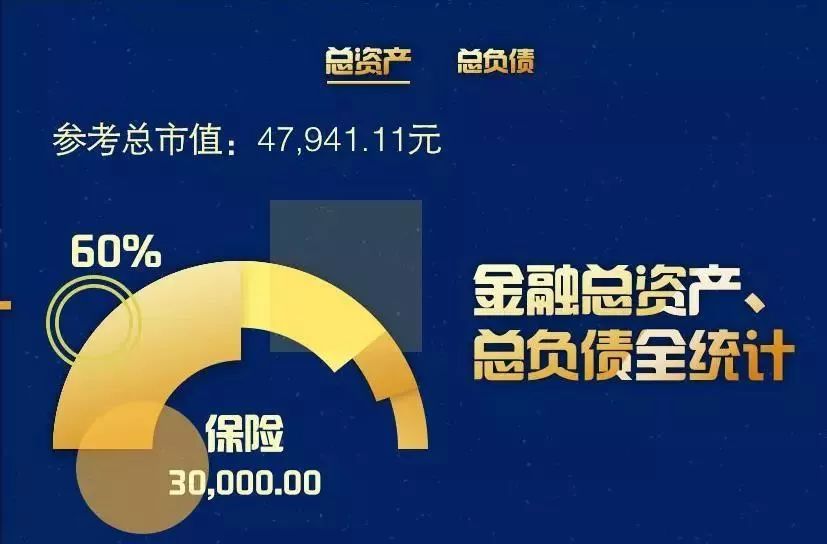 近期在建行理财的体验与观察 最近在建行买的理财