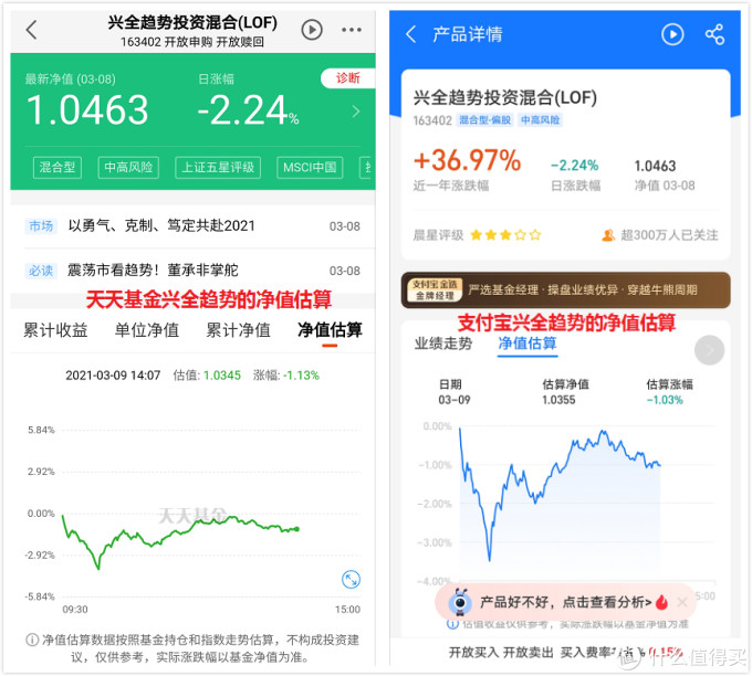 天天基金净值准确性探讨 天天基金净值准确吗