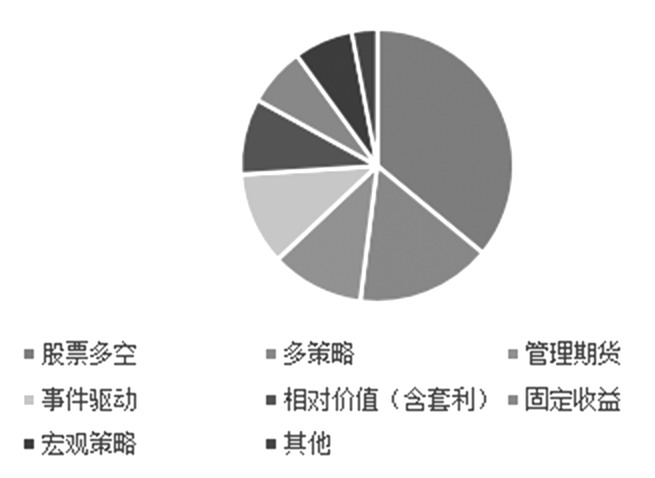 和金资本基金公司的投资策略与全球视野 和金资本基金公司