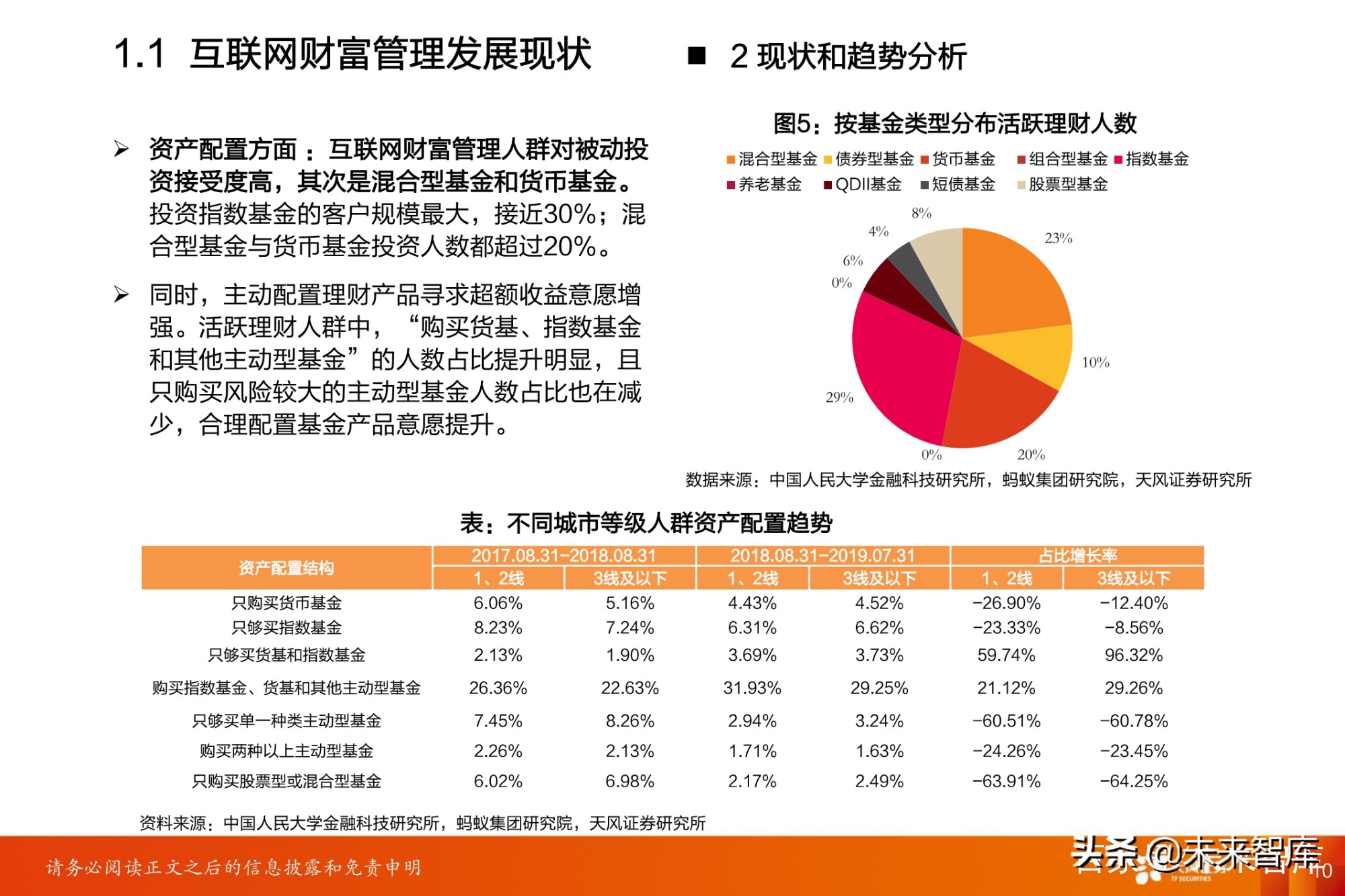 私人专属理财，财富管理与未来趋势探讨 私人专属理财