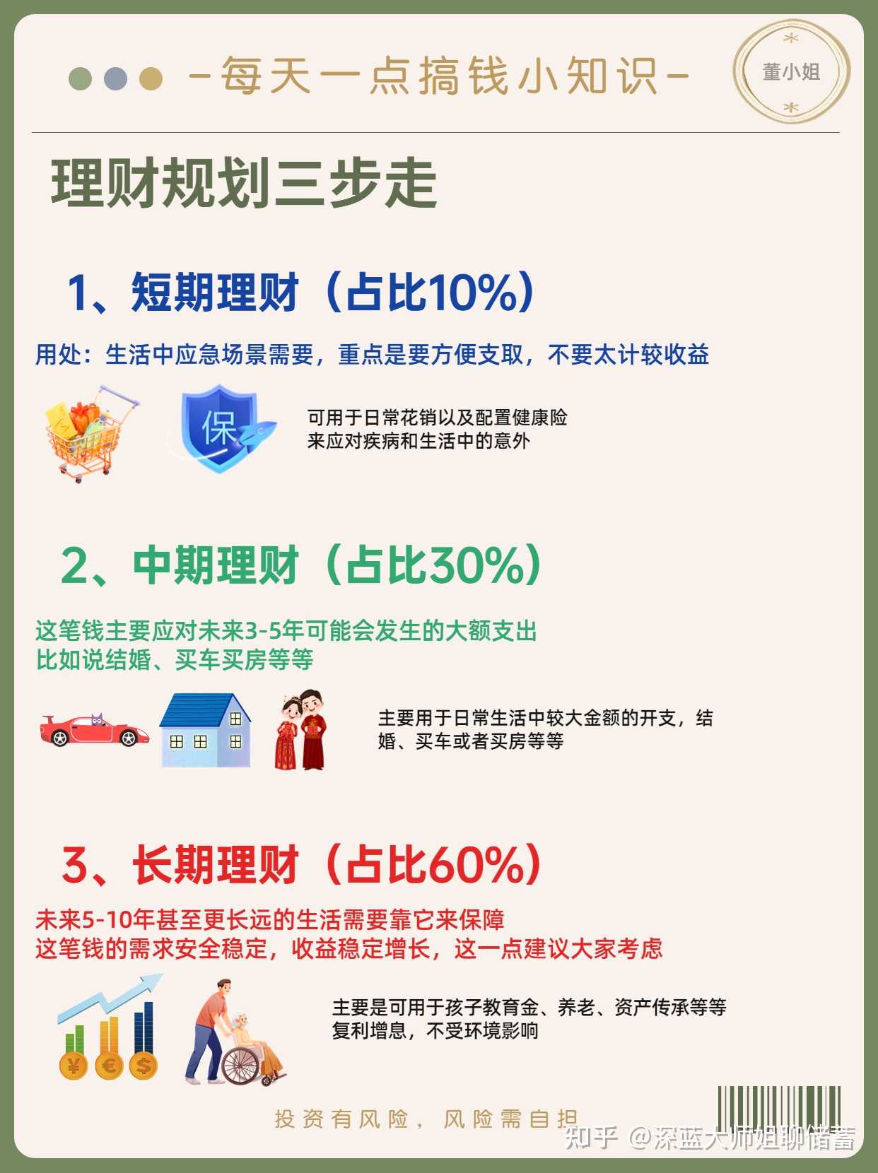 理财通，固定天数理财的智慧选择 理财通的固定天数理财