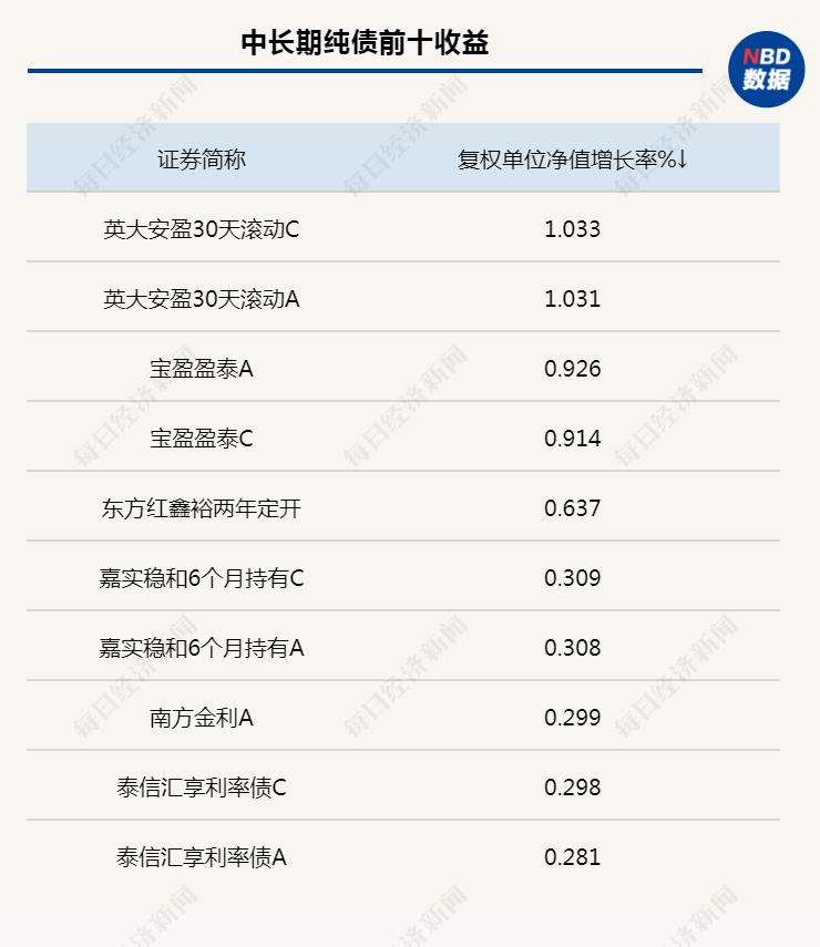理财的自动赎回功能解析与应用 理财的自动赎回在哪里