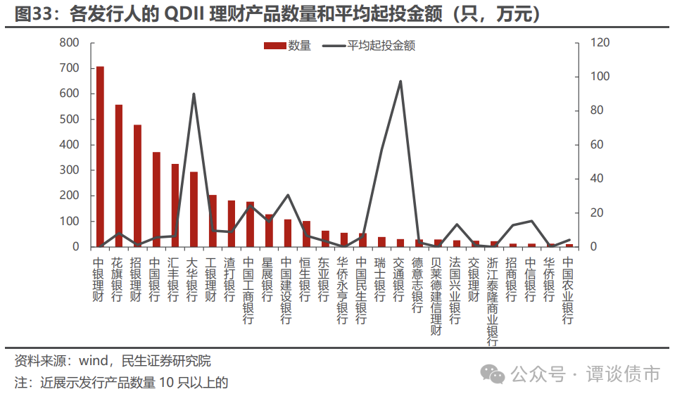 中银理财季季宝001，金融创新与全球时事动态的交汇点 中银理财季季宝001