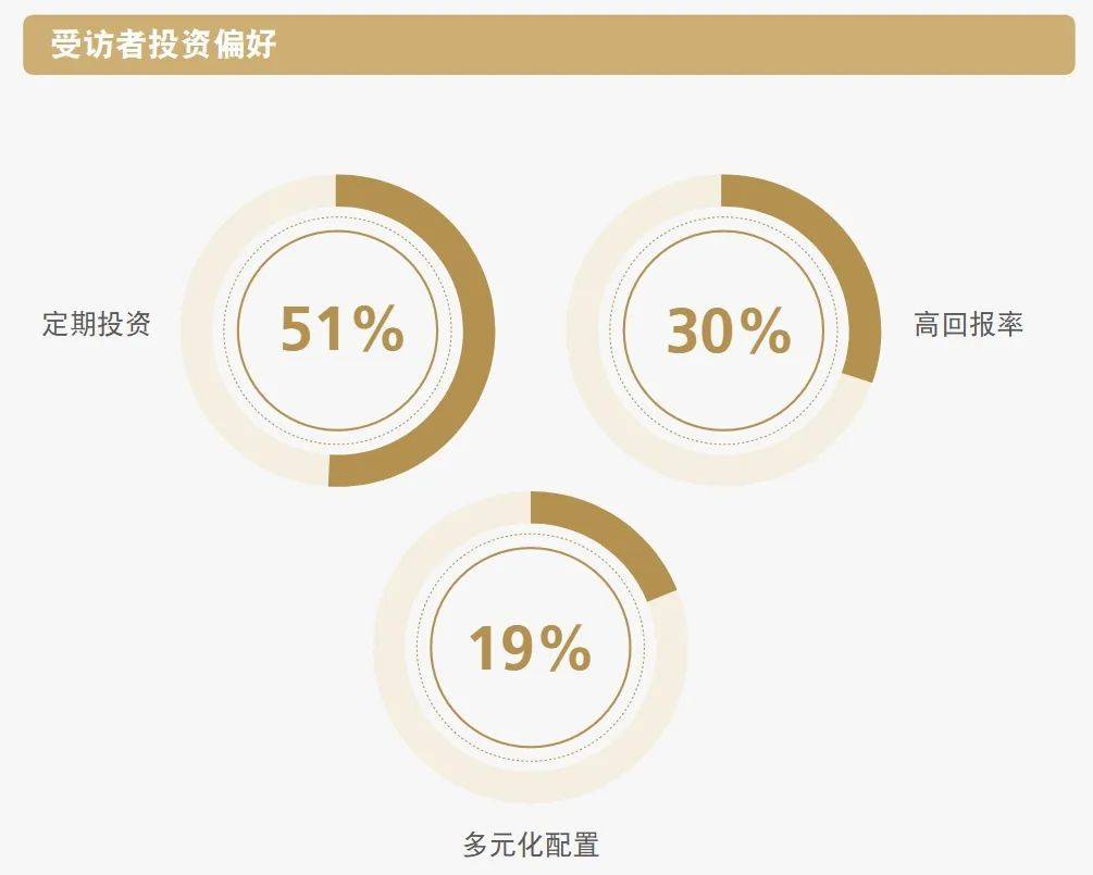 工行加元理财，全球视野下的财富管理新篇章 工行加元理财