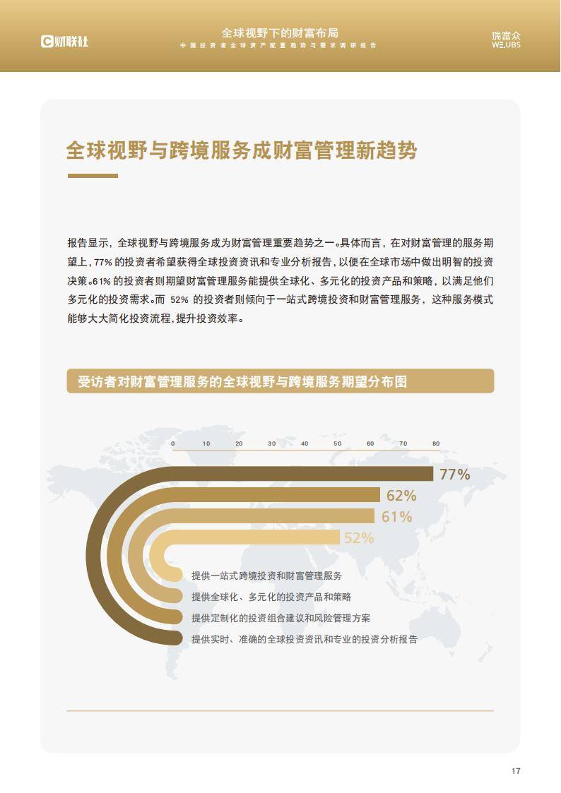 昌邑投资理财，全球视角下的财富管理策略 昌邑投资理财