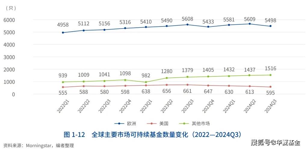 华夏经济转型基金，全球视野下的中国经济发展新篇章 华夏经济转型基金