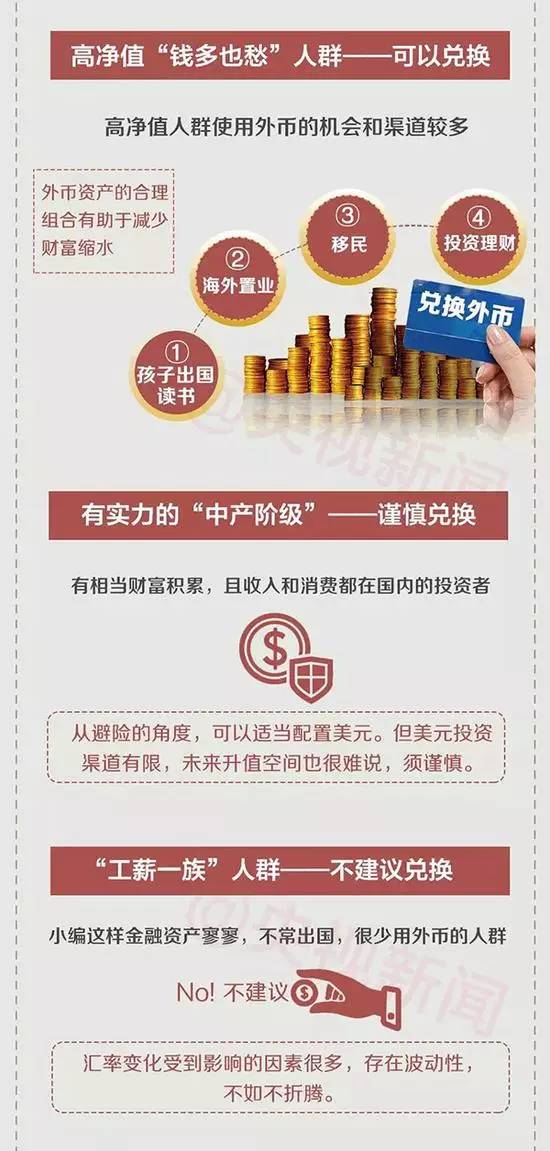 理财市场波动背后的原因解析，为何理财产品下跌导致收益减少 理财又下跌为啥没收益