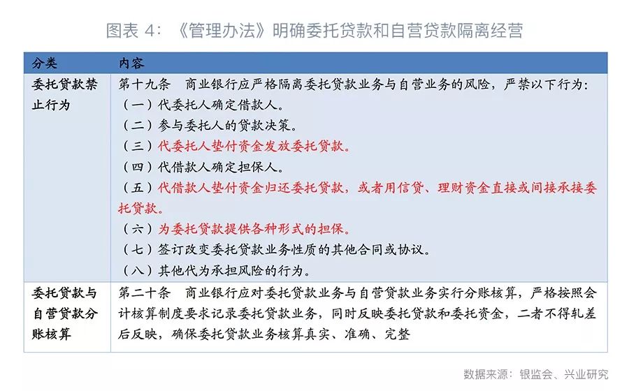 一万元理财公司的管理策略与运营之道 如何管理一万元理财公司